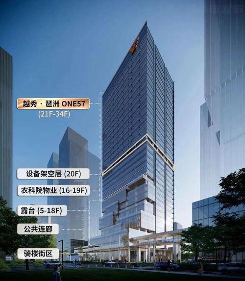 琶洲新房爆料事件视频,揭秘神秘项目背后的真相与争议 第3张 琶洲新房爆料事件视频,揭秘神秘项目背后的真相与争议 第3张